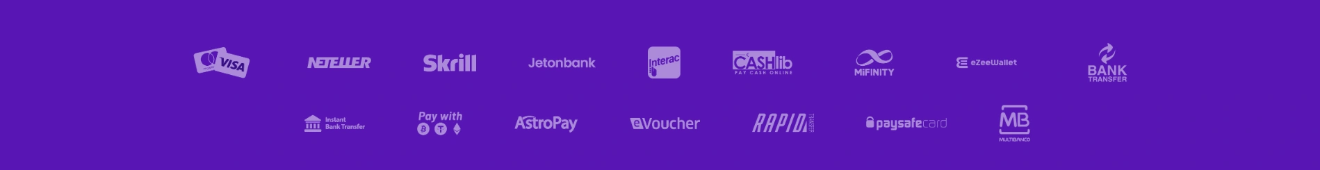 Méthodes de paiement sur Simsinos